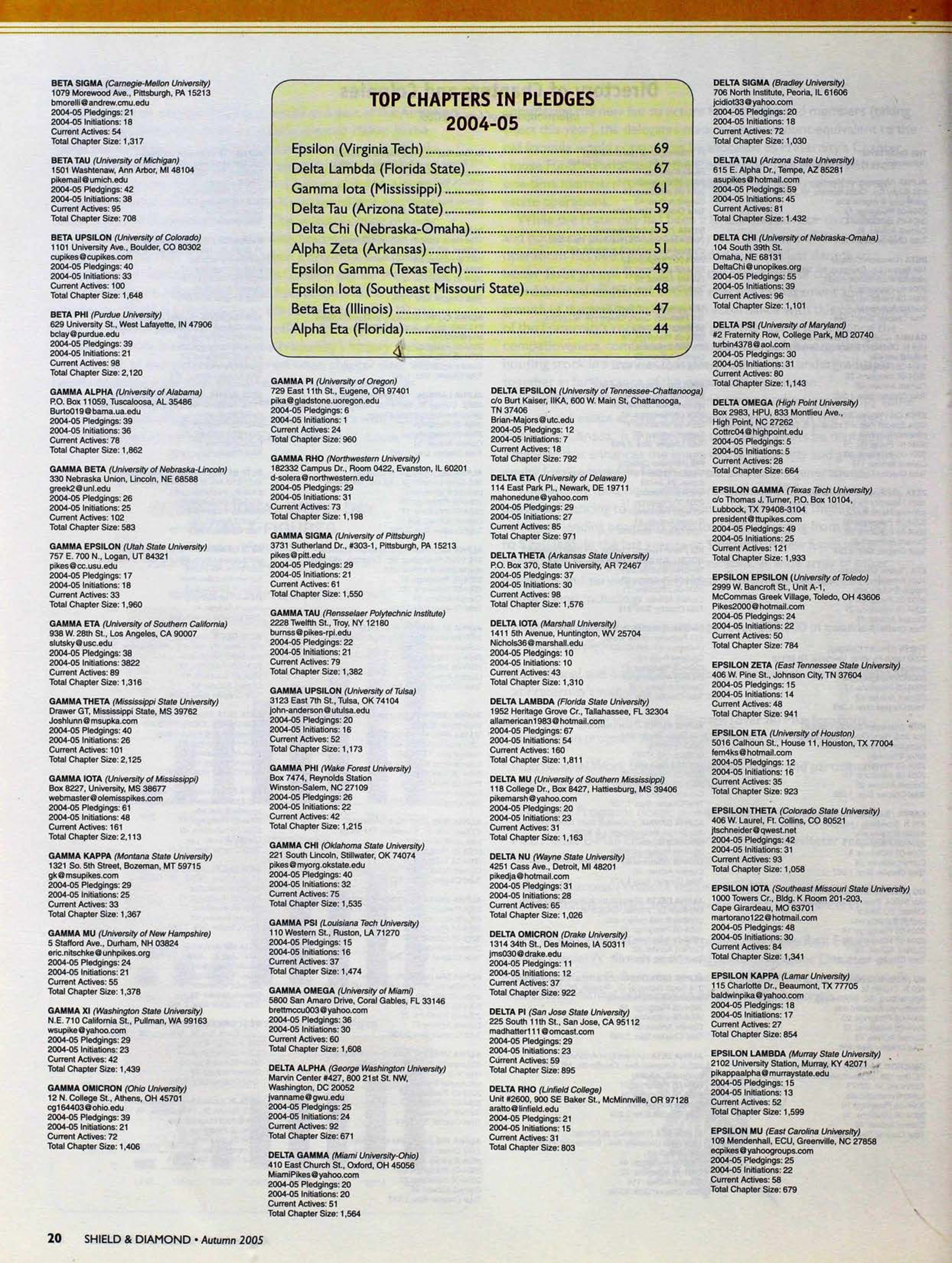 Top Chapters In Pledges 2004-05
